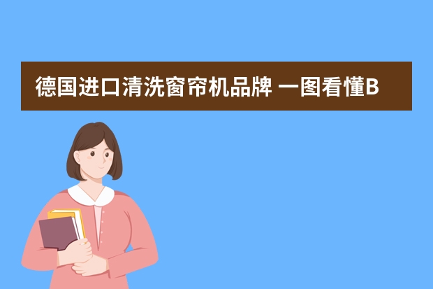 德国进口清洗窗帘机品牌 一图看懂BRAUN德国百灵SensorAir空气清净机